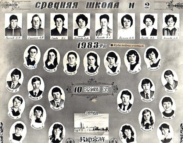 Выпускной класс 10Б 1983 года школы N 2 г. Киржача в Киржачском районе Владимирской области фото vgv