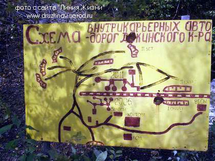 Дюкинский карьер в Судогодском районе Владимирской области фото vgv